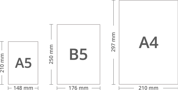 A5 Size Example